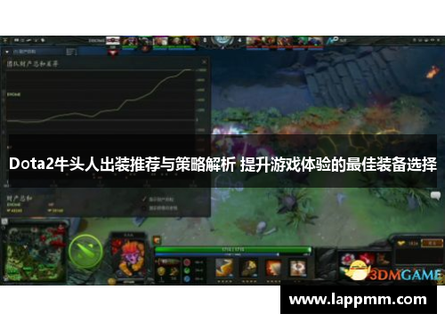 Dota2牛头人出装推荐与策略解析 提升游戏体验的最佳装备选择